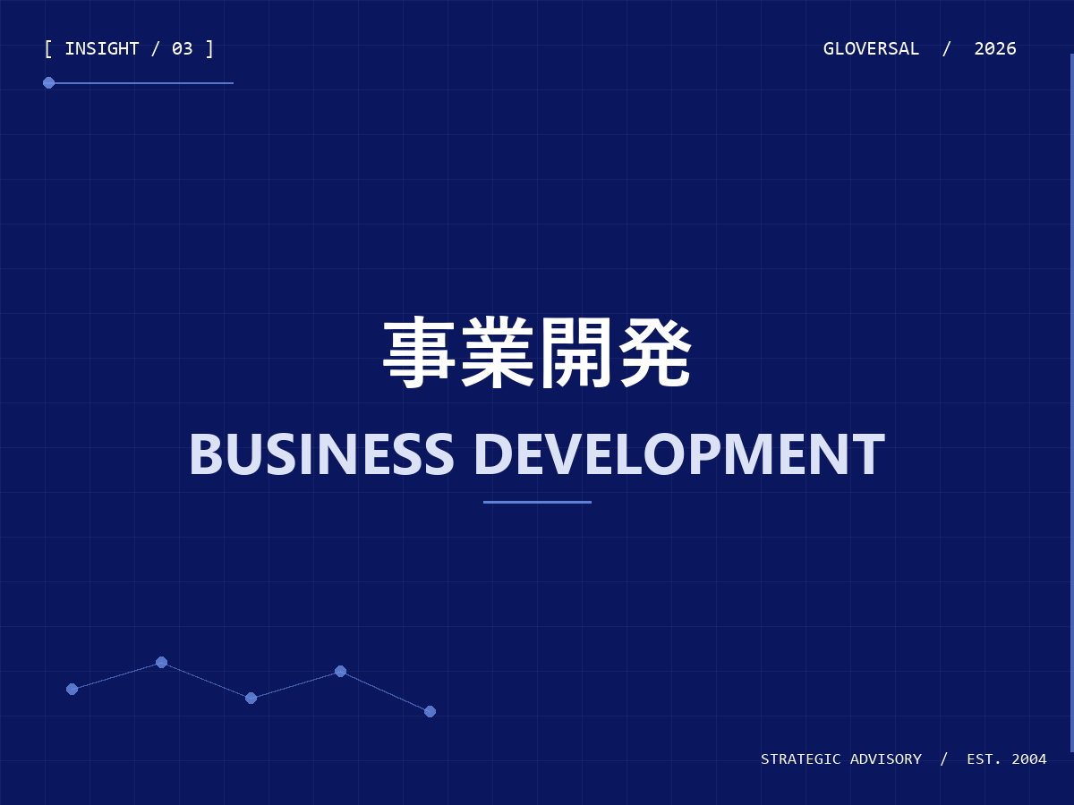 医療機関向け新規事業開発